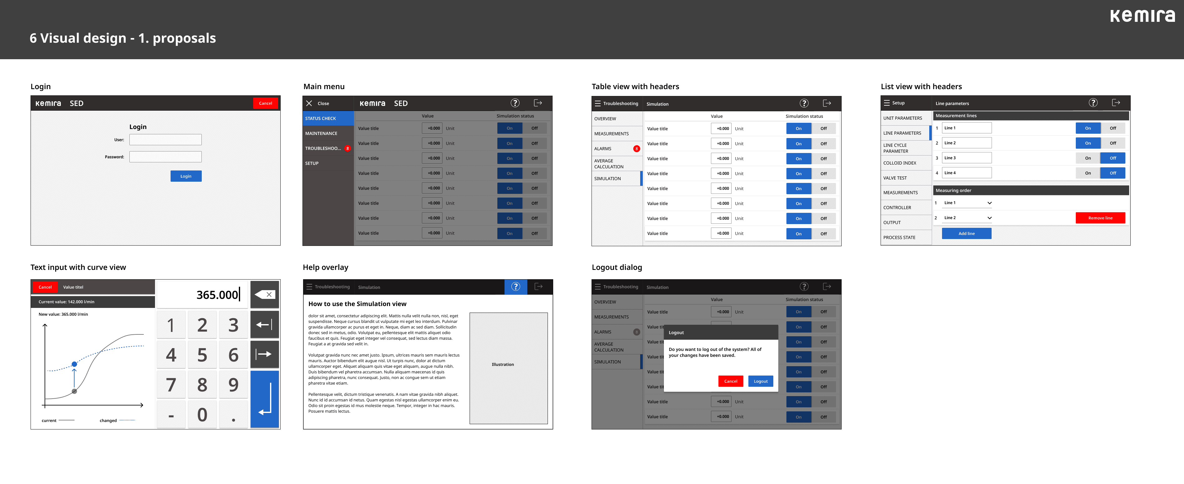 PLC redesign final visual design proposals.