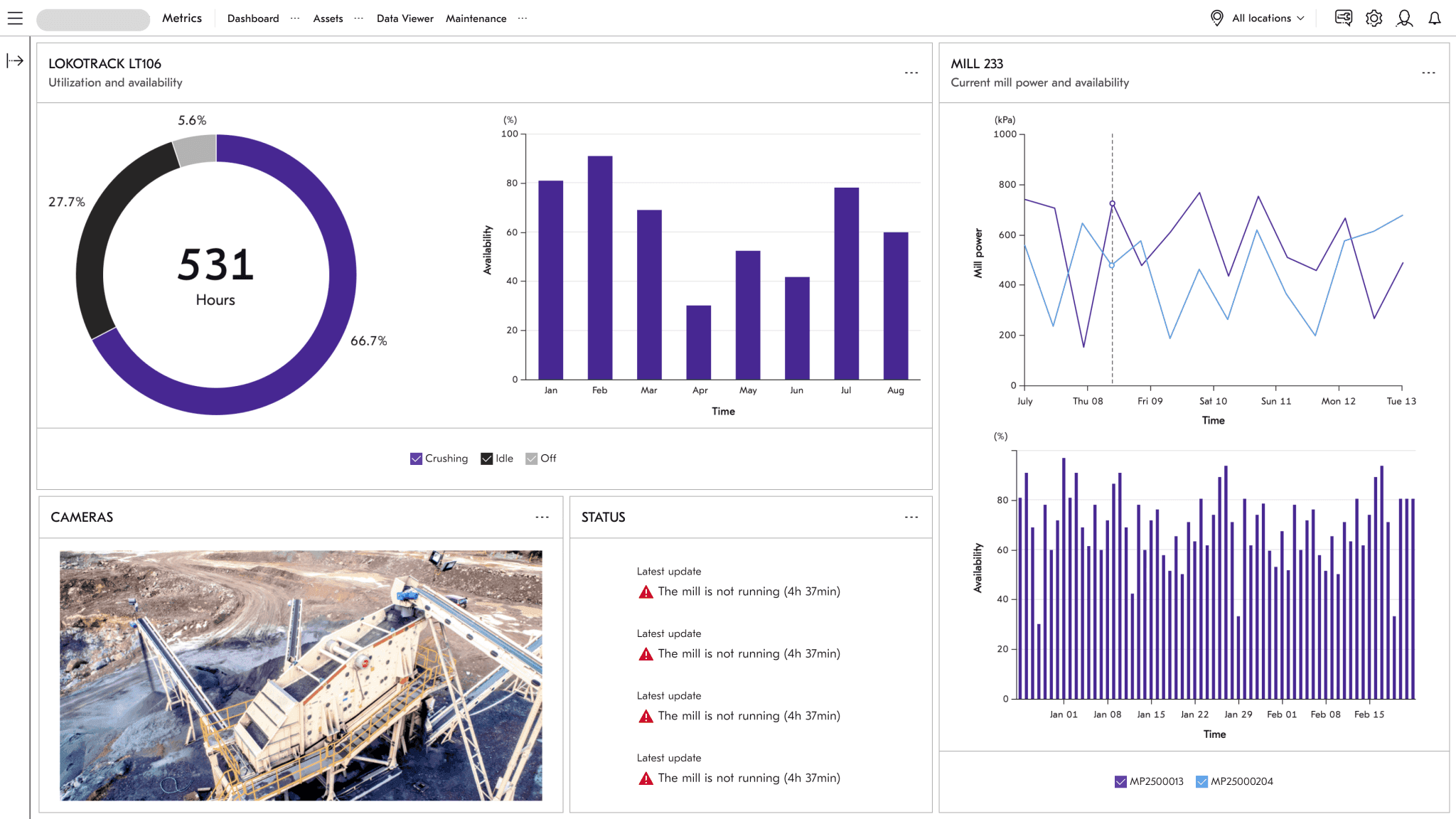 MODES UI Design System , 1