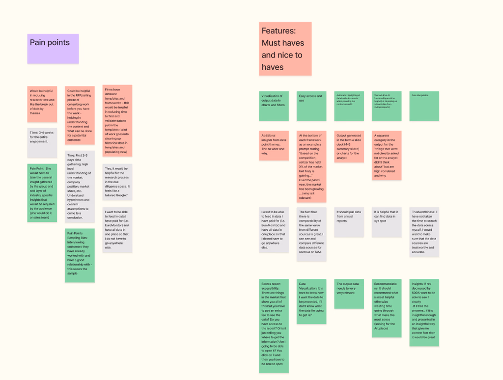 AI Decision Intelligence Tool , 2